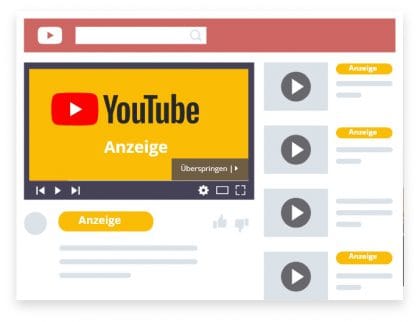 Youtube Remarketing Anzeige