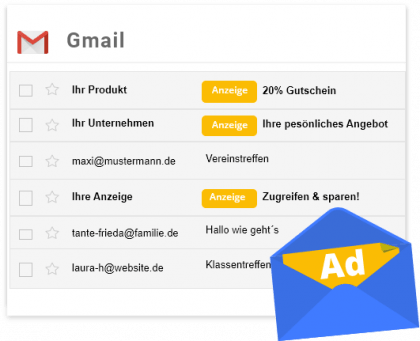 Google Gmail Ads