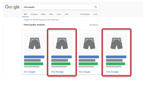 Google Shopping im Vergleich